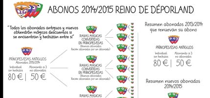 El Depor lo pone muy fácil para que sus aficionados vayan al Escartín