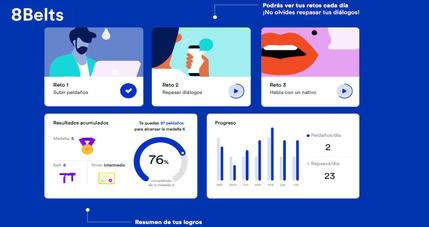La nueva versión de 8Belts utiliza la IA y el machine Learning para optimizar el aprendizaje