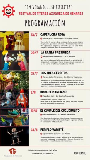 “Caperucita Roja” abre este sábado el Festival de Títeres de Azuqueca