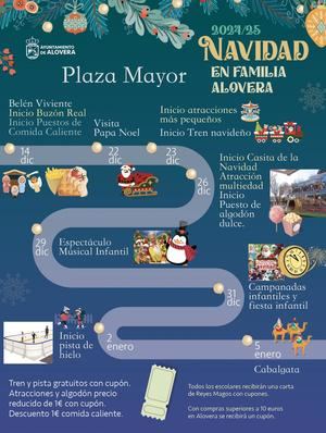 La navidad traer&#225; a Alovera atracciones, puestos y muchos eventos familiares