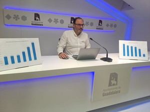 Guadalajara alcanza 93.470 empadronados, un incremento de 2.135 desde 2024